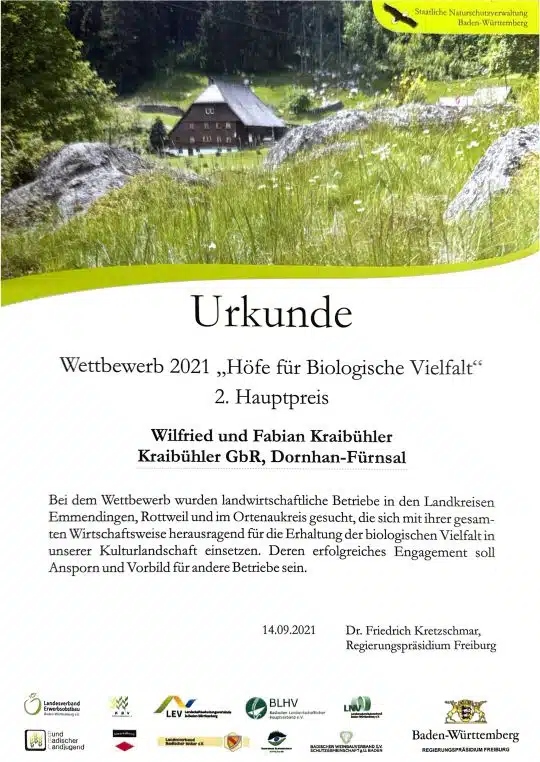 Urkunde 2021